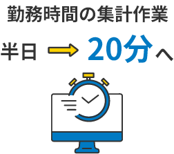 勤務時間の集計作業が半日からわずか20分へと大幅に短縮