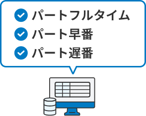 様々な勤務パターンをシステムに登録することで労務管理の精度が向上